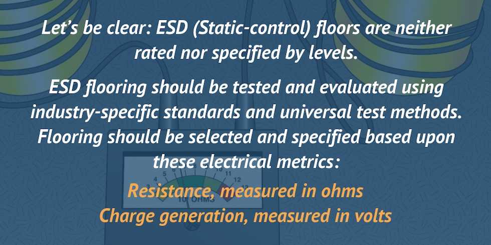 ESD floors are neither rated nor specified by levels